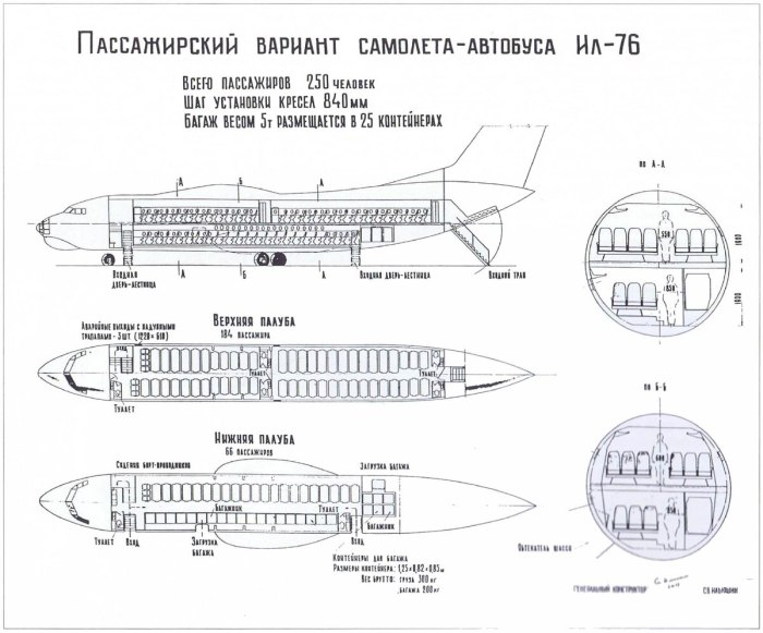 Ил-76 пассажирский самолёт