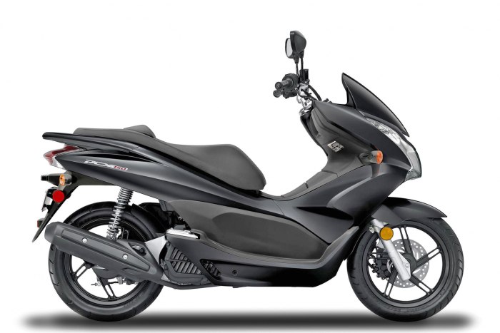 Honda PCX 250