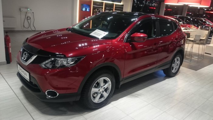 Nissan Qashqai 2019 красный