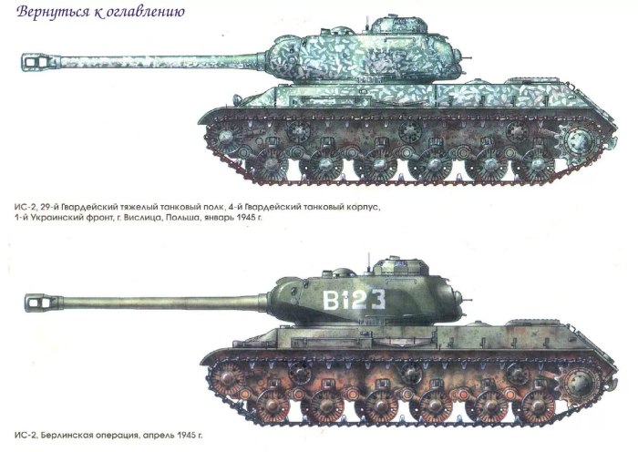 Танк СССР ИС 2