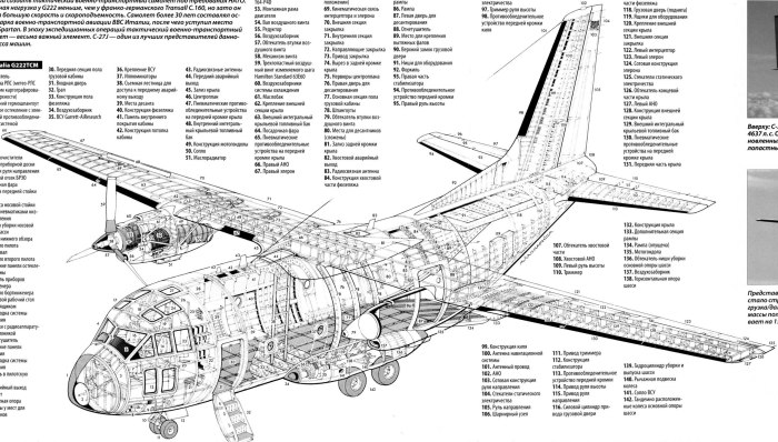 Ил 112 чертеж