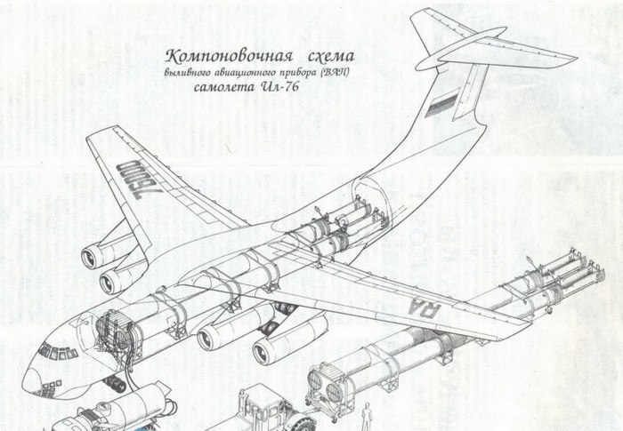 Ил 76 МД чертеж