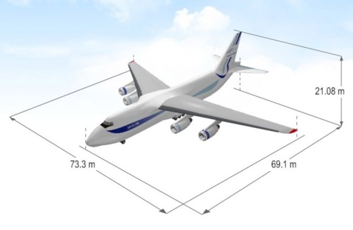 Размах крыльев АН 124 Руслан