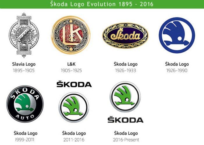 Значок Skoda значок Skoda