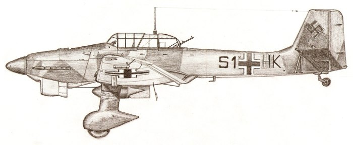 Юнкерс 87 самолет