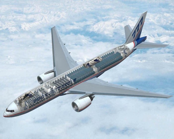 Пассажирские самолеты Боинг 777