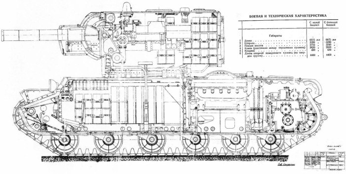 Кв-2 танк чертеж