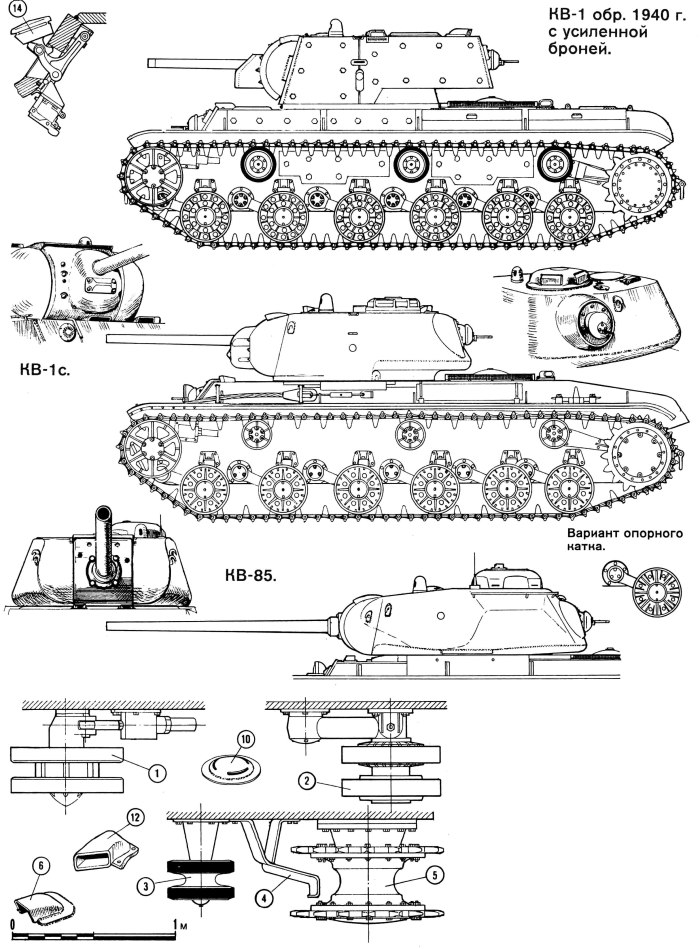 Чертёж танка кв 2