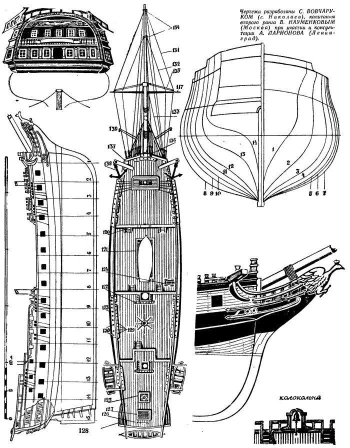 Фрегат Святой Николай 1790