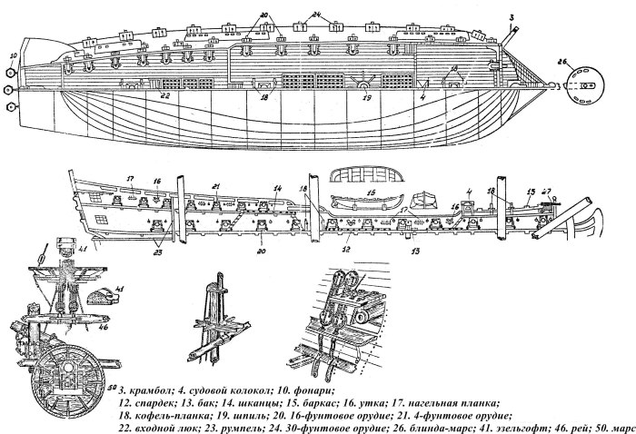 Ингерманланд 1712