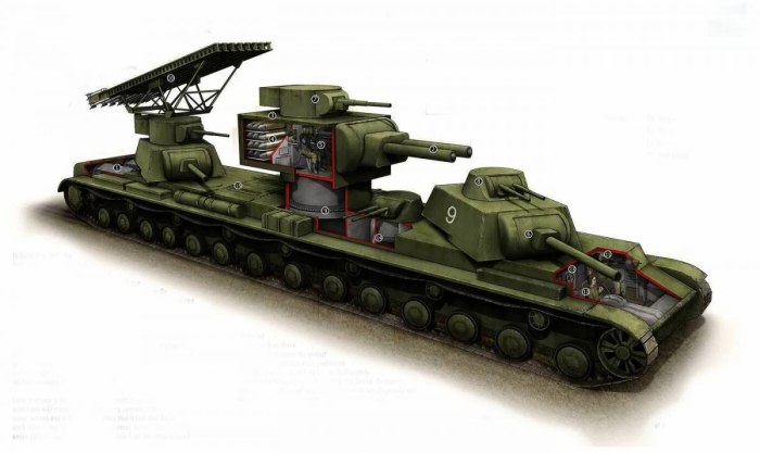 Советский сверхтяжелый танк кв6