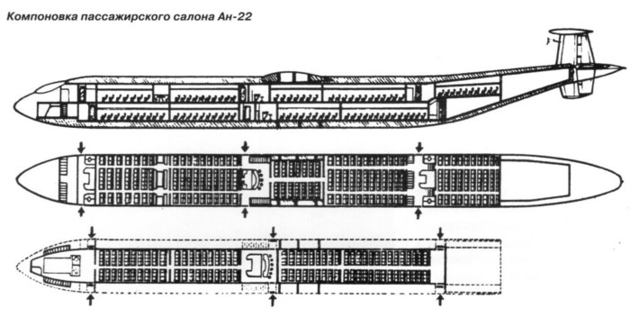 АН 124 компоновка пассажирского салона