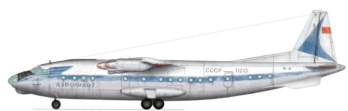 АН-12 пассажирский самолёт салон