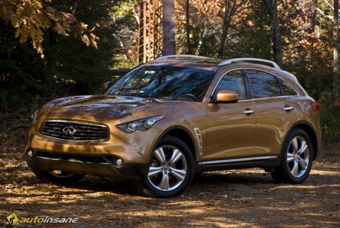Инфинити qx35
