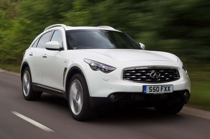 Infiniti fx35 2022