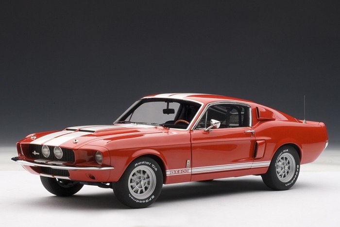 Модель Форд Мустанг gt 500