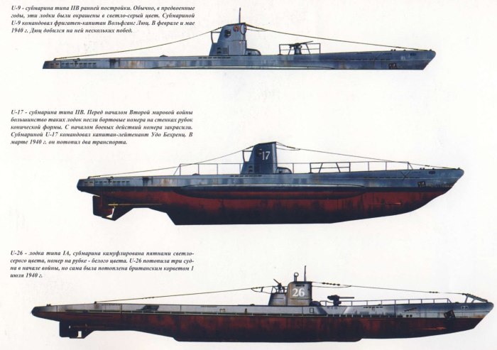 Немецкая подводная лодка u110