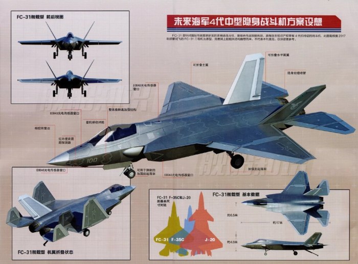 Китайский стелс-истребитель j-31