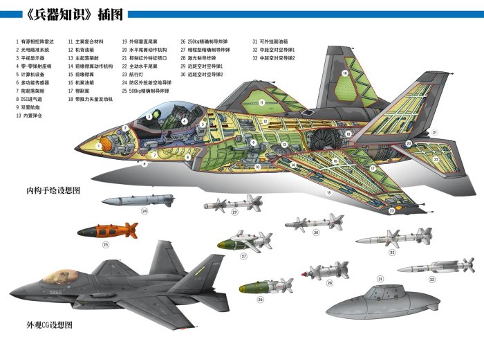 Shenyang FC-31