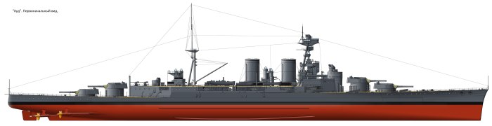 Линкор HMS Hood