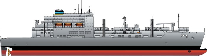 USNS Lewis and Clark t-ake-1