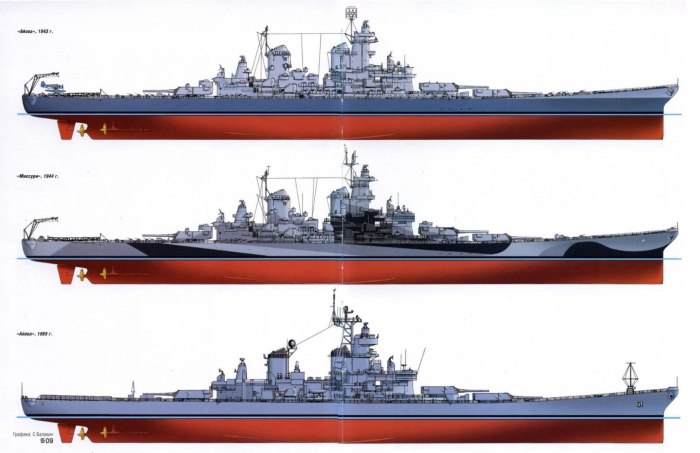 Миссури корабль вид сбоку