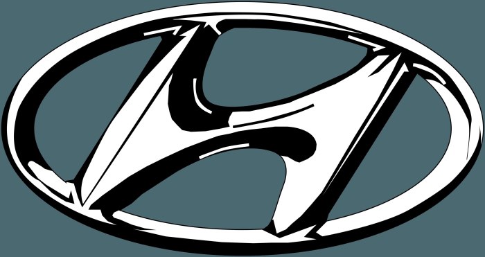 Hyundai логотип