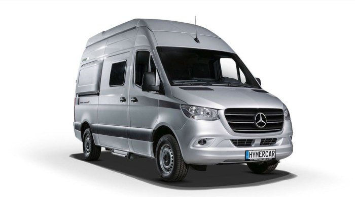 Hymer Grand Canyon s