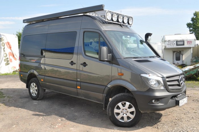 Мерседес Спринтер автодом 4x4