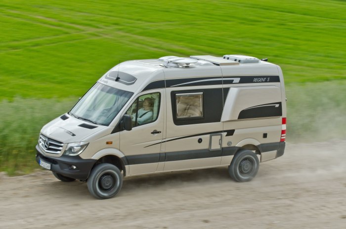 Mercedes Sprinter 4x4 Camper