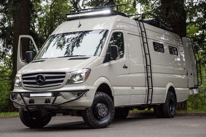 Мерседес Спринтер автодом 4x4