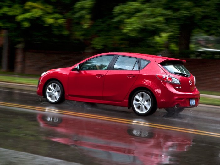 Mazda 3 Hatchback