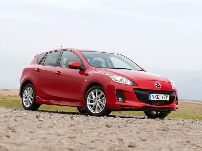 Mazda 3 Hatchback