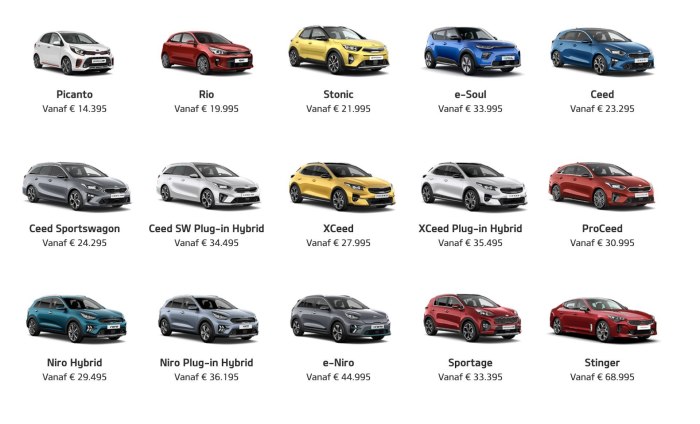 Автомобили Киа Модельный ряд 2020