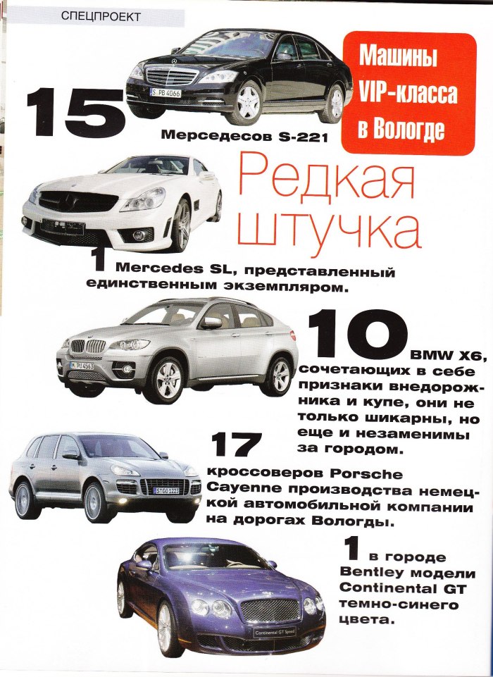 Классификация мерседесов по классам с