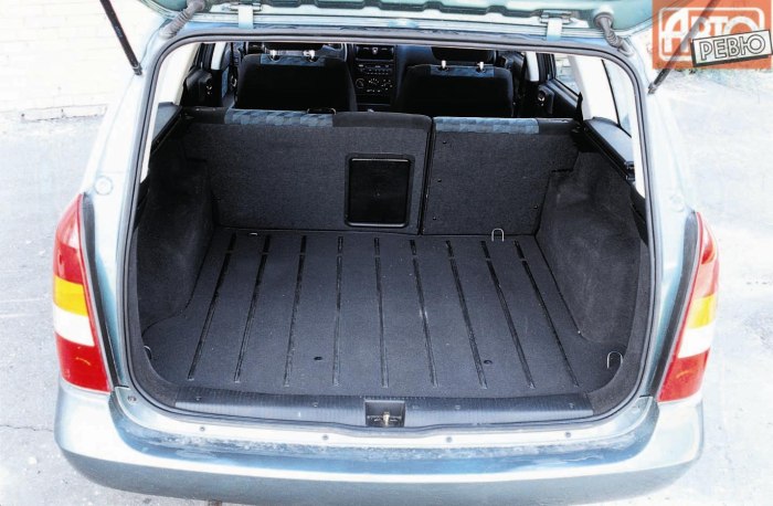 Opel Astra g 2003 универсал