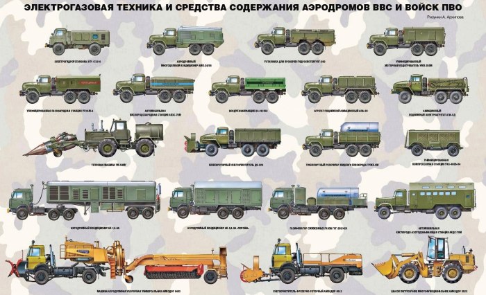 Военный грузовик ЗИЛ 131