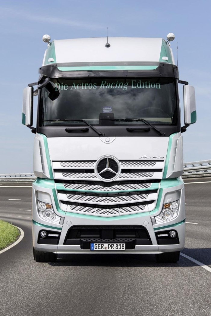 Mercedes-Benz Actros 1853