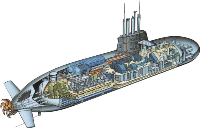 Type 212 Submarine