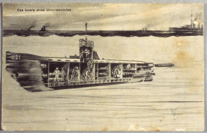Подводная лодка 1 мировой войны