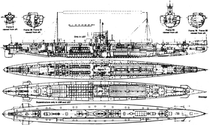 Схема подводной лодки u-190