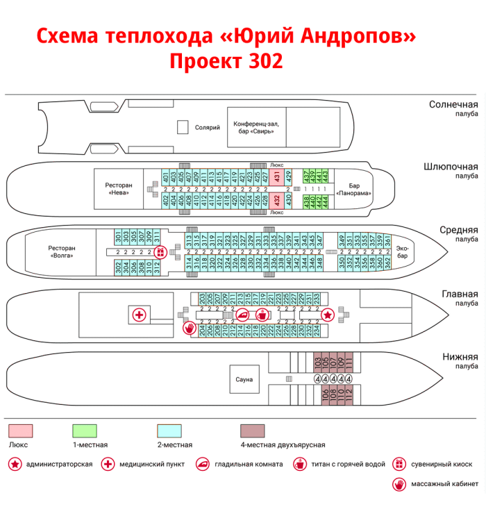 Теплоход Юрий Андропов схема