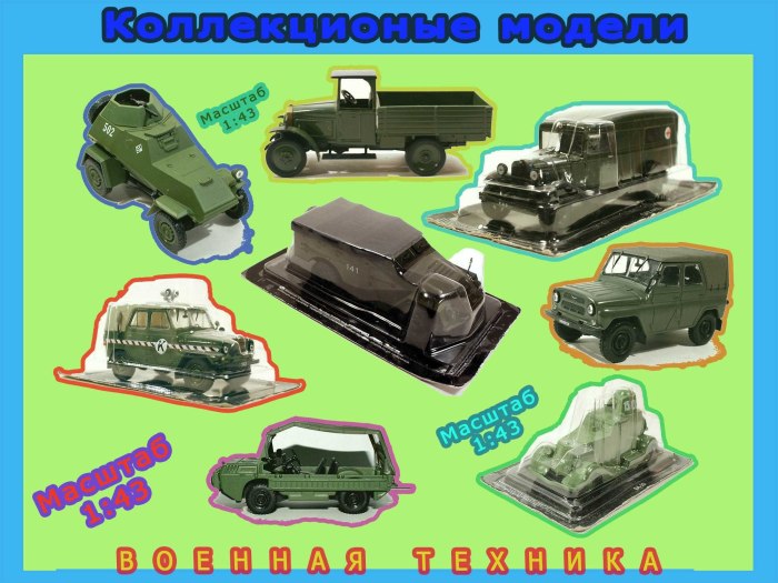ДЕАГОСТИНИ Военная техника1.72