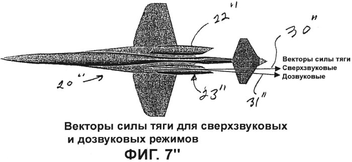 Сверхзвуковое сопло