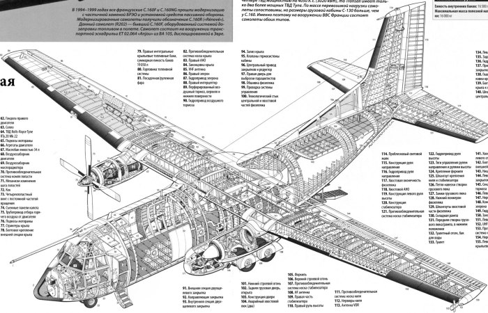C-160 Transall чертеж