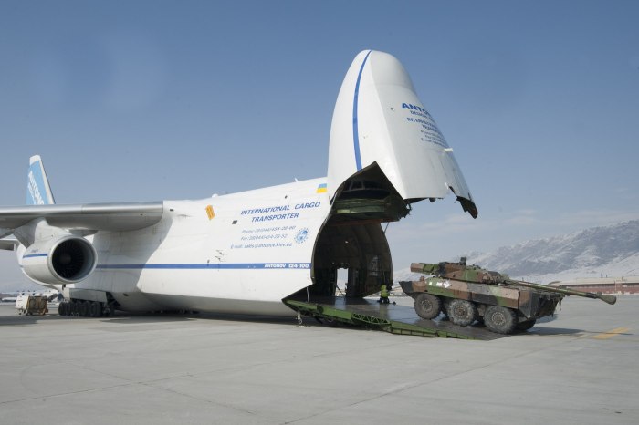 Самолет Руслан АН 124