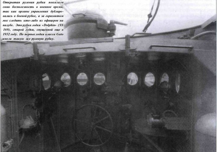 Рубка подводной лодки