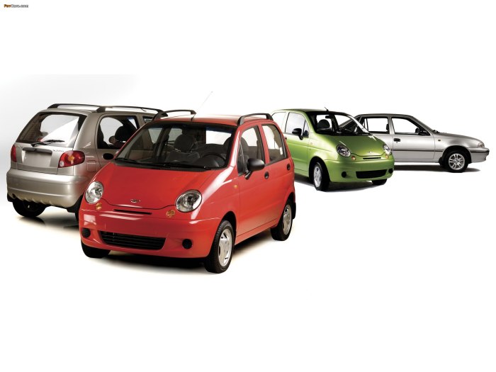 Daewoo 2022 Модельный ряд