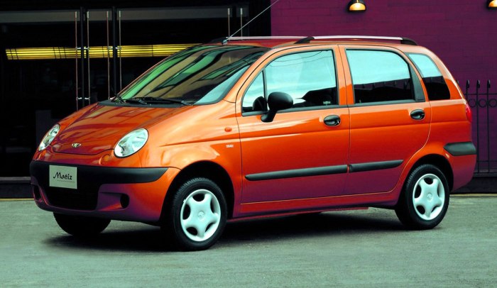 Машина Daewoo Matiz