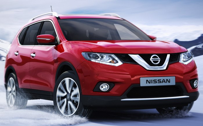 Nissan x-Trail 2015